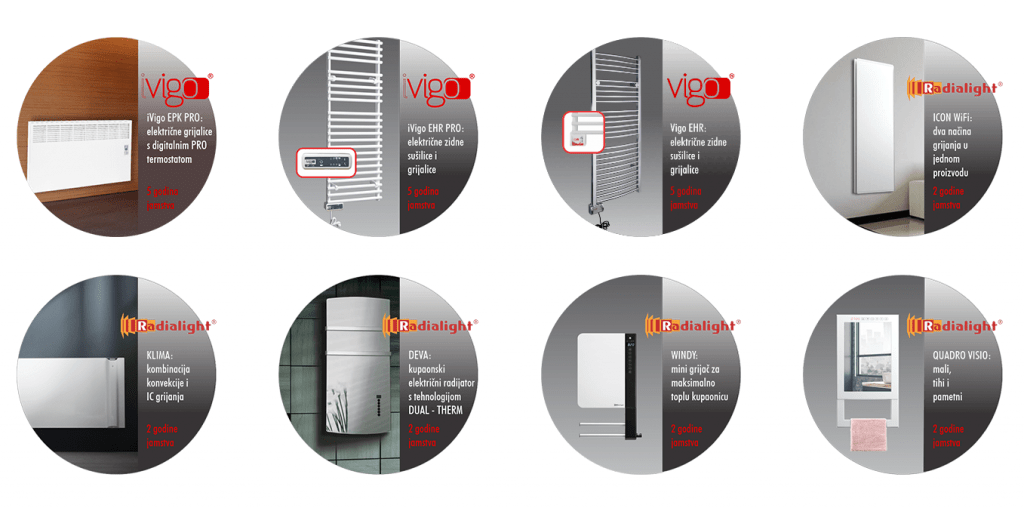 Električni radjiatori Vigo - Radialight