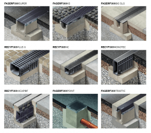 kanalice za odvod vode